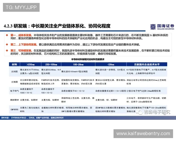 凯发8888安全保障措施详解保障玩家资金与信息安全的关键措施 凯发8888安全保障措施详解保障玩家资金与信息安全的关键措施