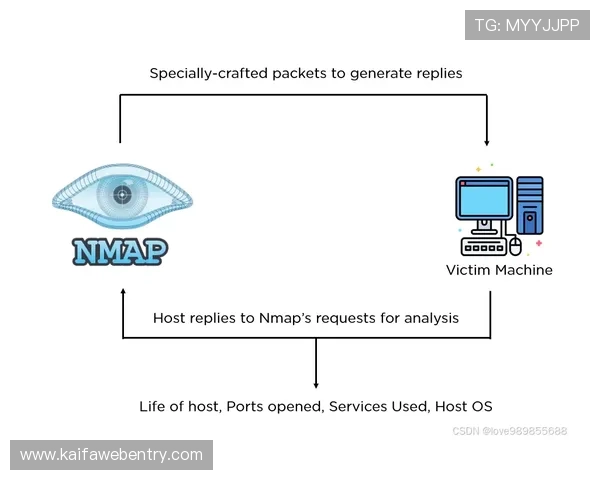 凯发体育注册中心全面指南帮助新手快速注册并享受优质体育赛事体验