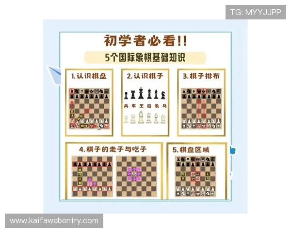 富贵三张:新手入门指南,帮助玩家快速理解游戏规则与玩法要点 富贵三张:新手入门指南,帮助玩家快速理解游戏规则与玩法要点