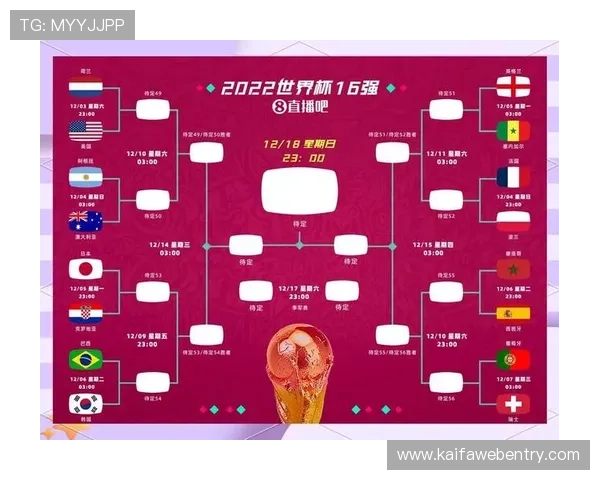 2026年世界杯正赛第一档球队公布，详细解析各队实力排名及晋级前景