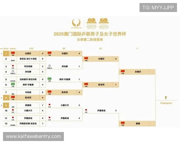 2026美加墨世界杯揭幕战时间地点详细介绍及赛事亮点解析