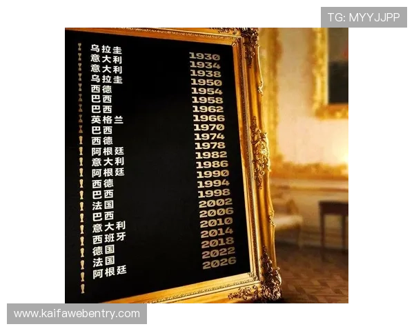 2026年美加墨世界杯比赛时间何时开始，详细时间表全解析