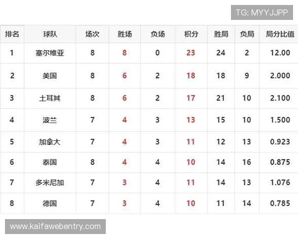 世界杯巴拉圭vs澳大利亚晋级概率最新数据统计与赛前分析报告