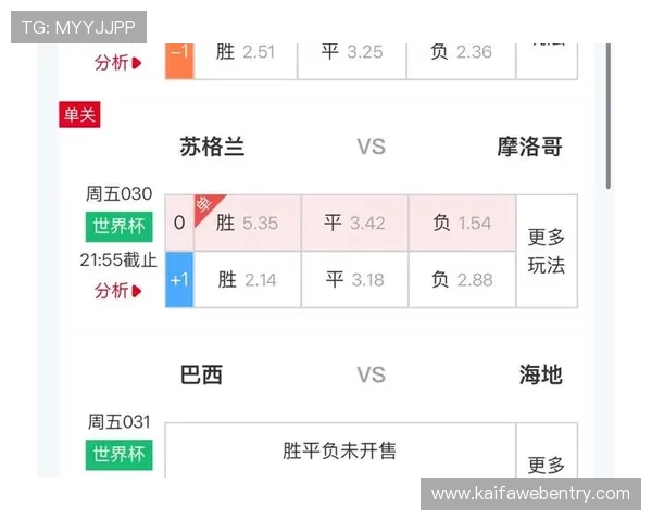 世界杯苏格兰VS摩洛哥比赛电视转播时间及多渠道在线观看攻略详解 世界杯苏格兰VS摩洛哥比赛电视转播时间及多渠道在线观看攻略详解